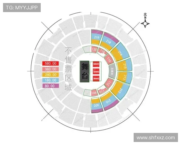 体育场馆内的电子票务系统稳定性谈